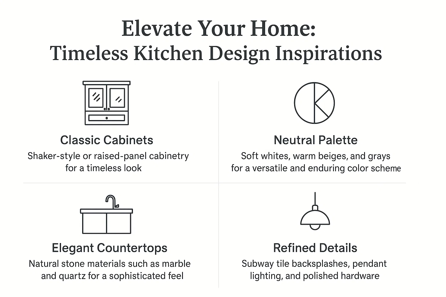 Timeless Kitchen Inspirations infographic