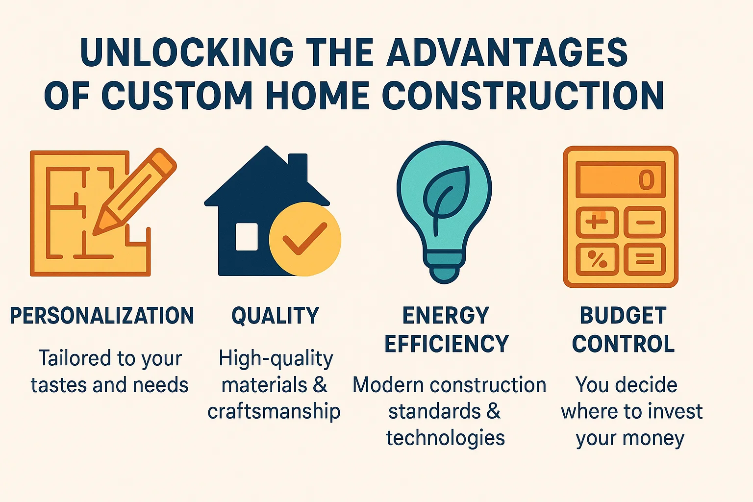 Custom Home Construction Benefits infographic