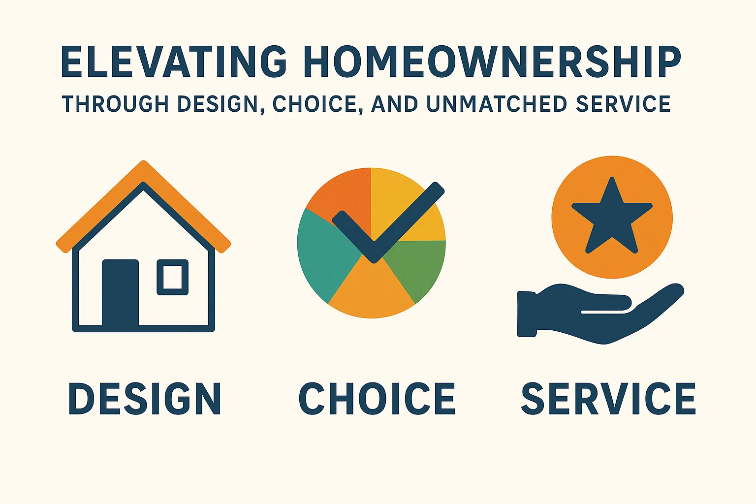 Homeownership Infographic Design infographic