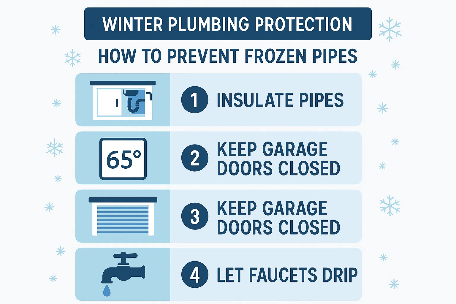 Prevent Frozen Pipes infographic