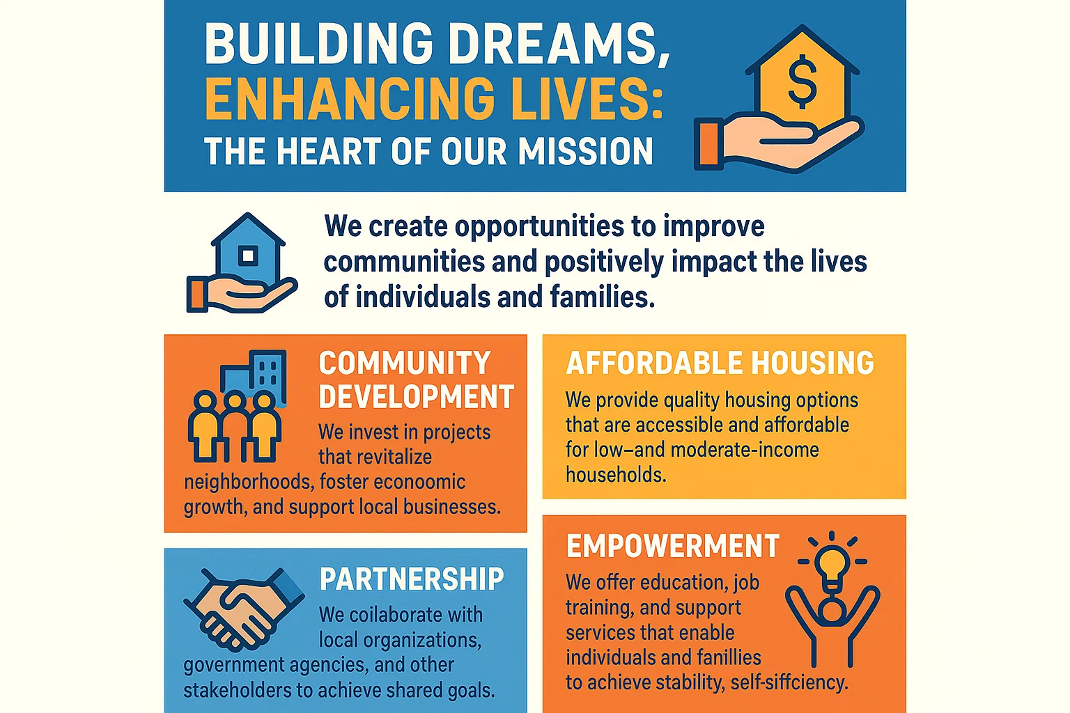 Infographic on a Mission infographic