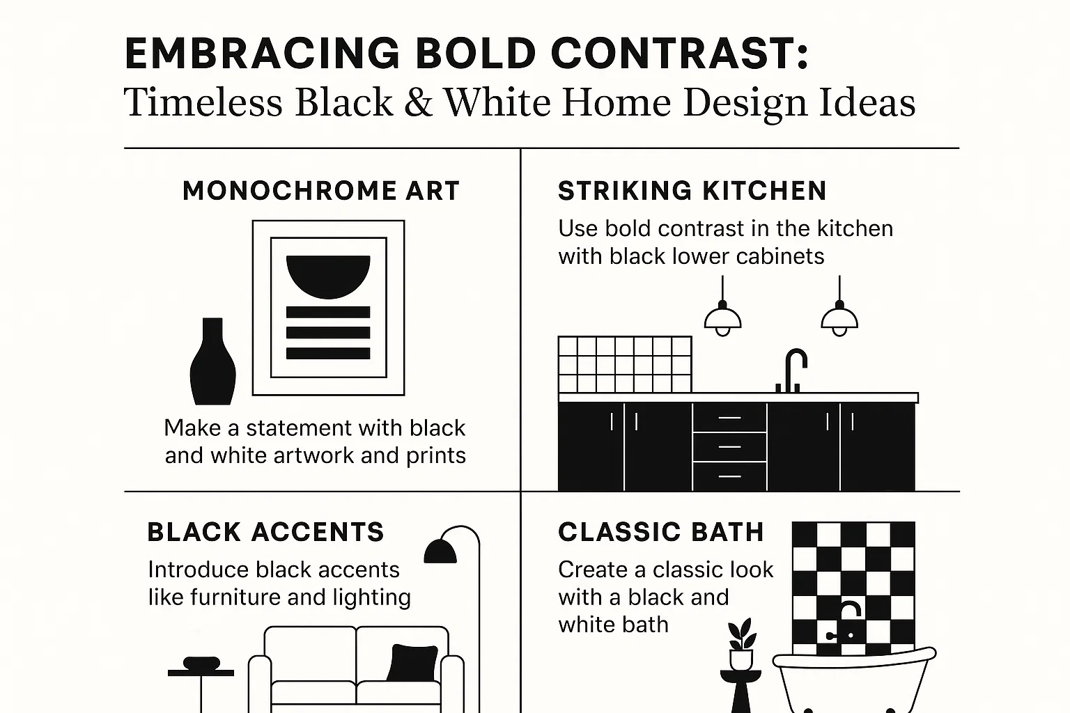 Black & White Decor infographic