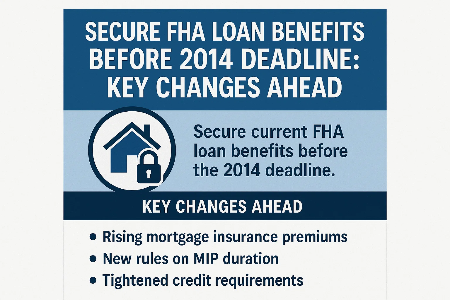 FHA Loan Deadline infographic