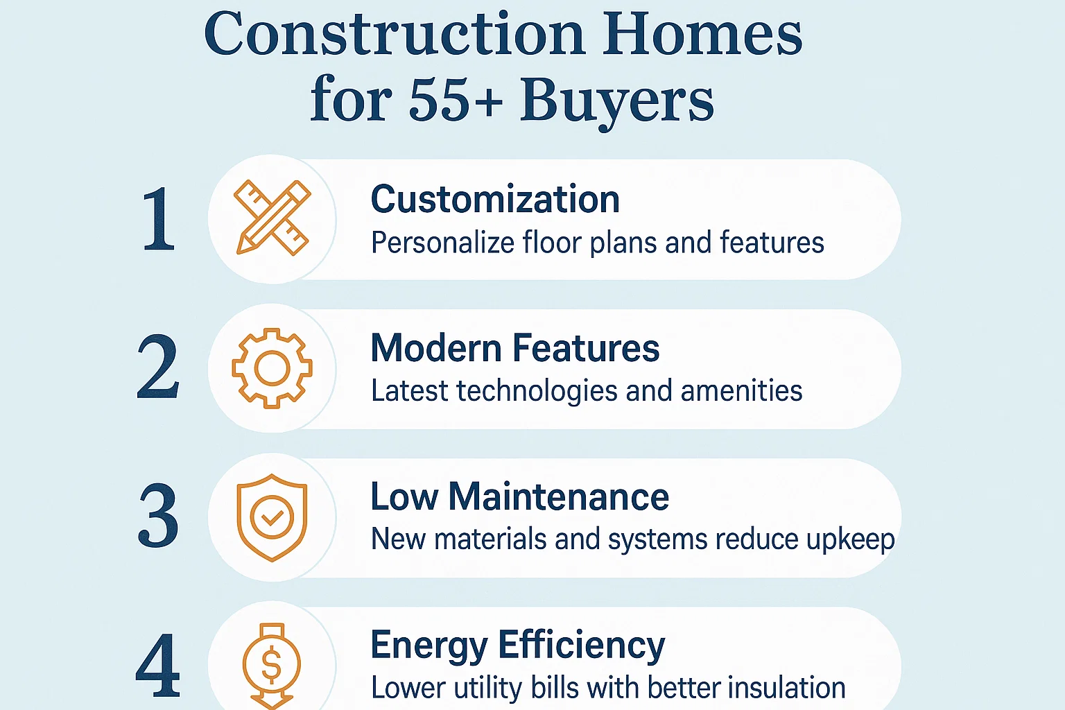 New Home Benefits 55+ infographic