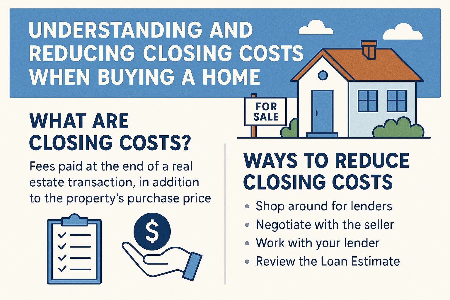 Home Closing Costs infographic