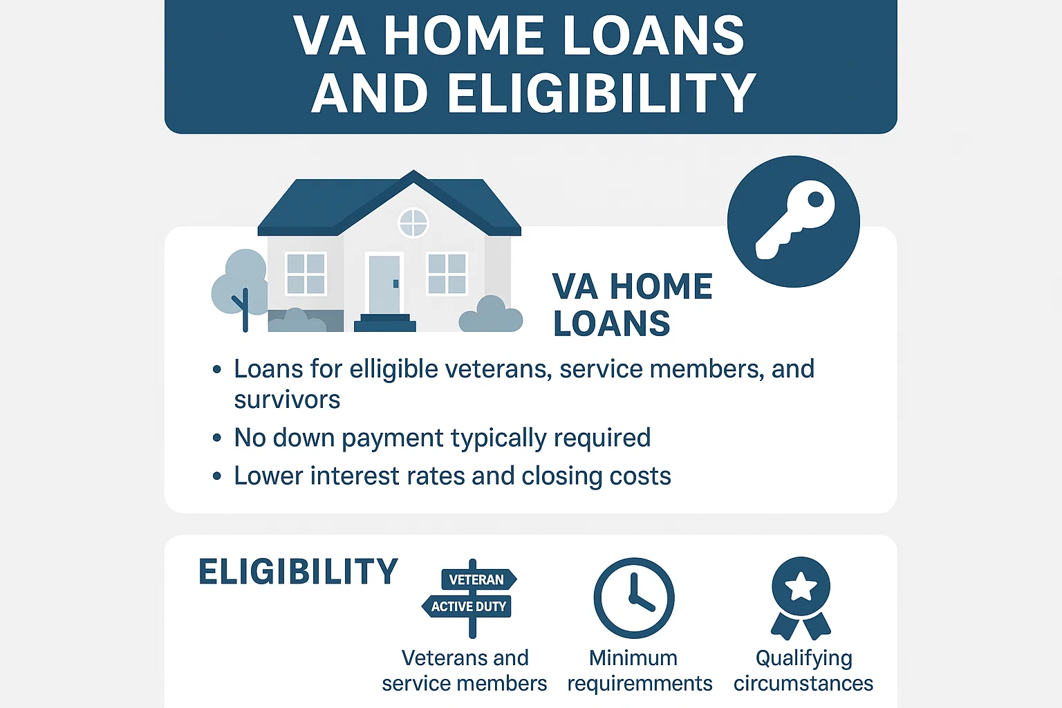 VA Home Loan Guide infographic