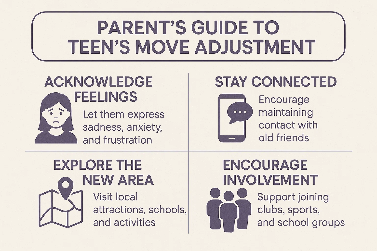 Teen Move Adjustment infographic