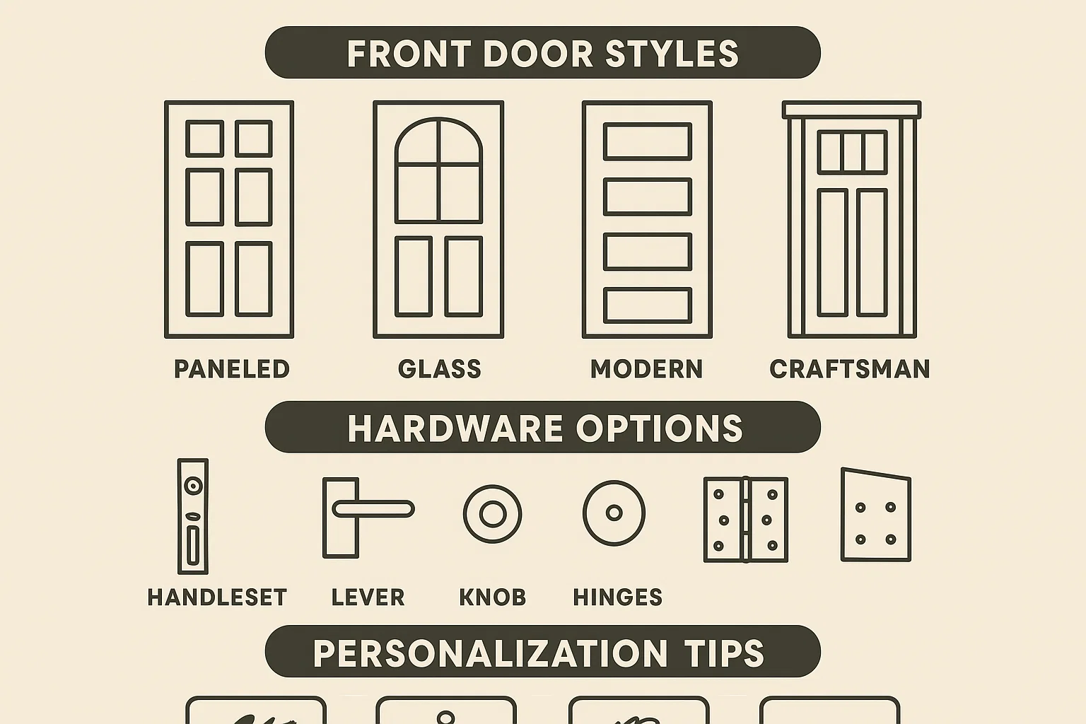 Dream Front Door Design infographic